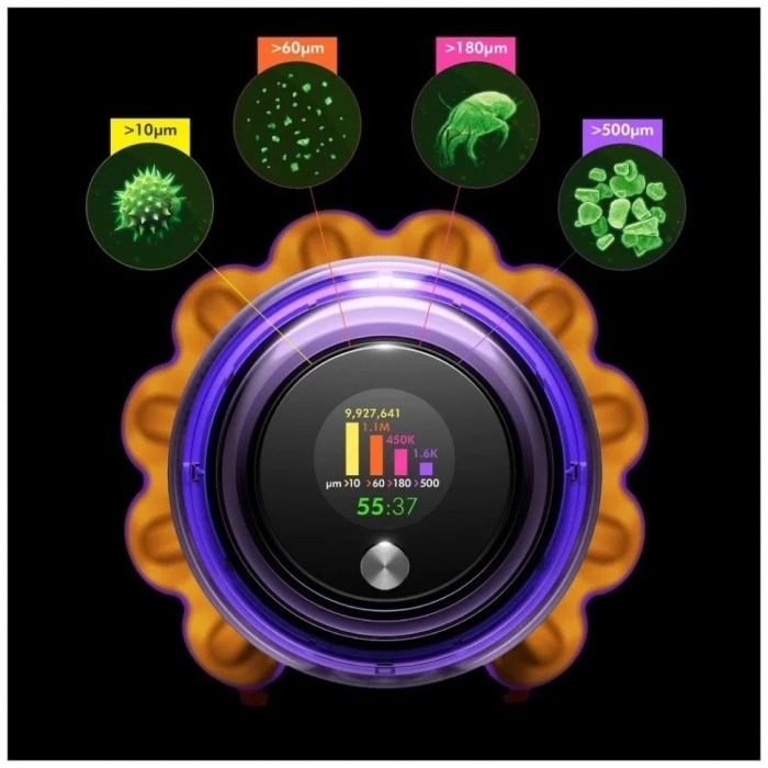 Пылесос Dyson V15 Detect Absolute SV22 Yellow/Nickel